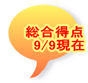 総合得点 　9/9現在